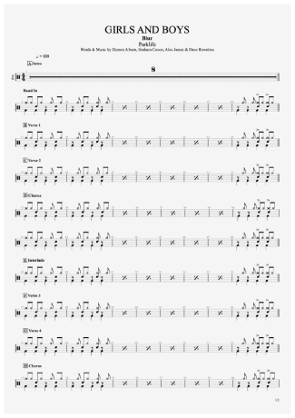 Blur Girls And Boys score for Drums