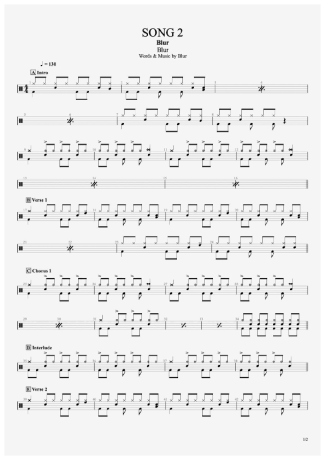Blur Song 2 score for Drums