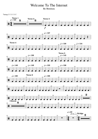 Bo Burnham  score for Drums