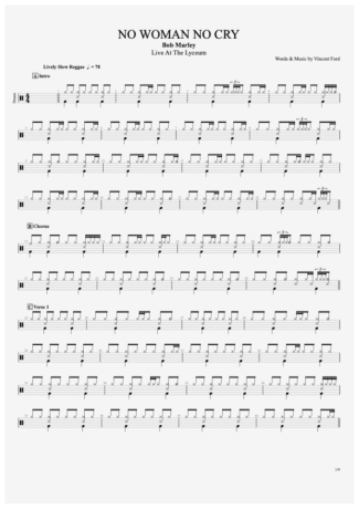 Bob Marley No Woman No Cry score for Drums