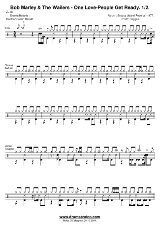 Bob Marley One Love People Get Ready score for Drums