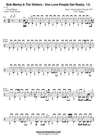 Bob Marley  score for Drums