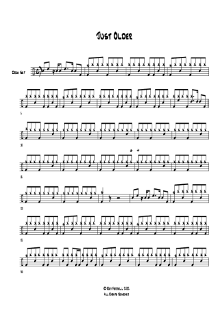 Bon Jovi  score for Drums