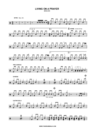 Bon Jovi  score for Drums