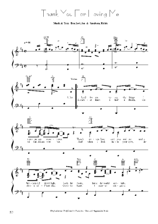 Bon Jovi  score for Piano