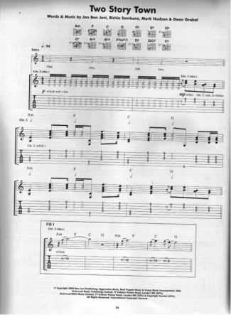 Bon Jovi  score for Guitar