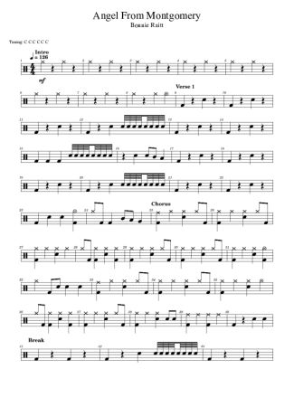 Score for Drums