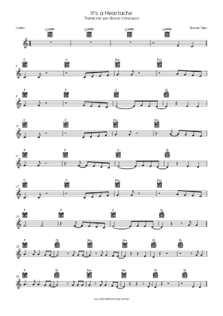 Bonnie Tyler It´s A Heartache score for Acoustic Guitar