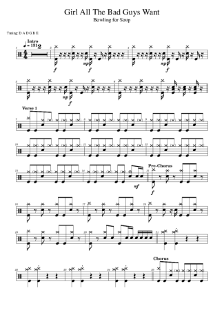 Score for Drums