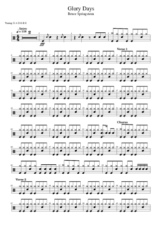 Bruce Springsteen Glory Days score for Drums