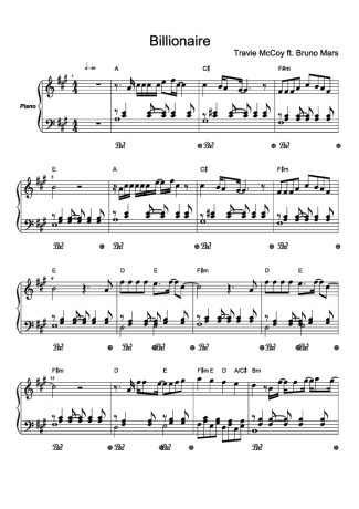 Bruno Mars  score for Piano