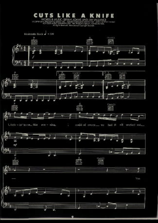 Bryan Adams Cuts Like A Knife score for Piano