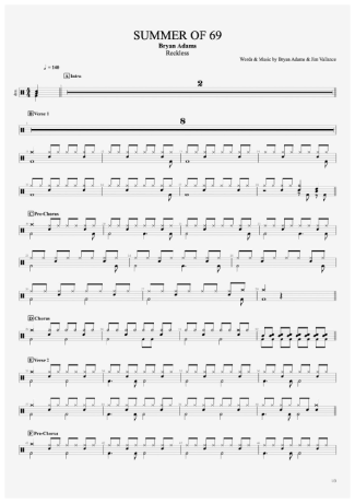 Bryan Adams  score for Drums