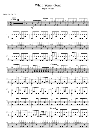 Score for Drums