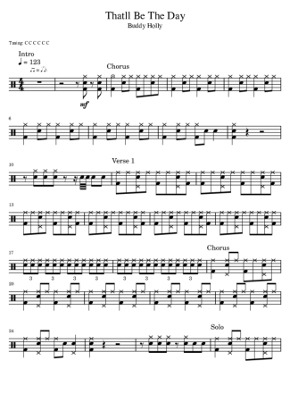 Score for Drums