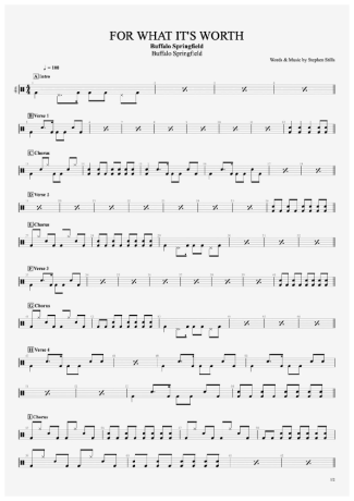 Buffalo Springfield  score for Drums