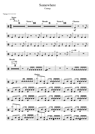 Score for Drums
