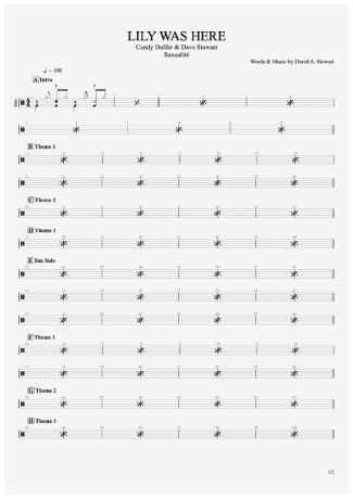 Candy Dulfer and Dave Sterwart Lily Was Here score for Drums
