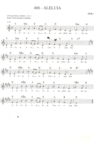 Catholic Church Music (Músicas Católicas) Aleluia score for Keyboard