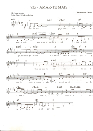 Catholic Church Music (Músicas Católicas) Amar-te Mais score for Keyboard