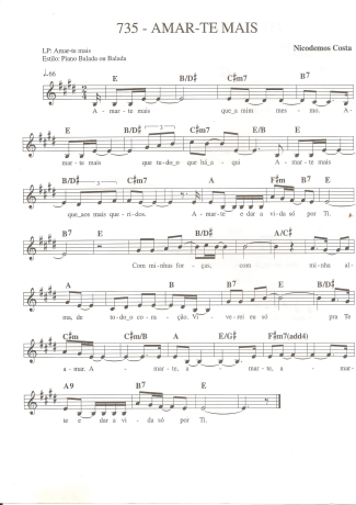 Catholic Church Music (Músicas Católicas)  score for Keyboard