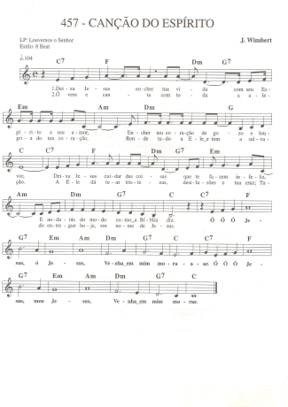 Catholic Church Music (Músicas Católicas) Canção do Espírito score for Keyboard