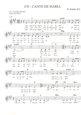 Catholic Church Music (Músicas Católicas)  score for Keyboard