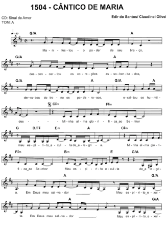 Catholic Church Music (Músicas Católicas) Cântico De Maria score for Keyboard