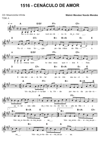 Catholic Church Music (Músicas Católicas)  score for Keyboard