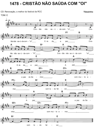 Catholic Church Music (Músicas Católicas) Cristão Não Saúda Com Oi score for Keyboard