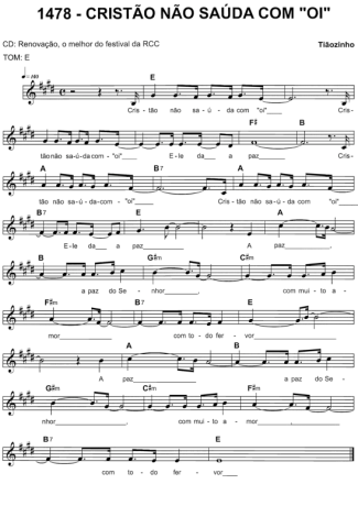 Catholic Church Music (Músicas Católicas)  score for Keyboard