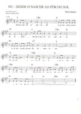 Catholic Church Music (Músicas Católicas)  score for Keyboard