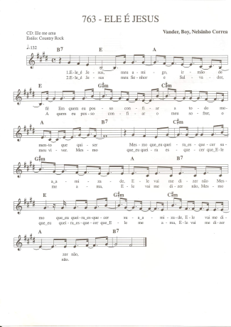 Score for Keyboard