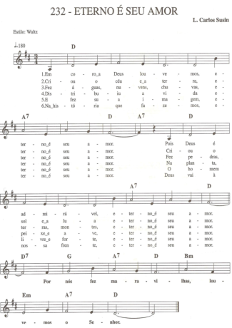 Catholic Church Music (Músicas Católicas)  score for Keyboard