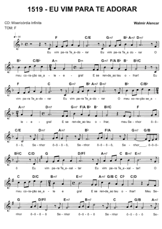 Catholic Church Music (Músicas Católicas) Eu Vim Para Te Adorar score for Keyboard