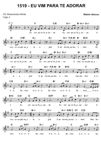 Catholic Church Music (Músicas Católicas)  score for Keyboard