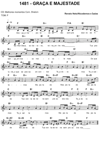 Catholic Church Music (Músicas Católicas)  score for Keyboard