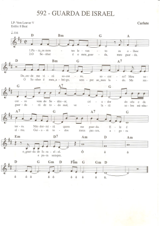 Catholic Church Music (Músicas Católicas) Guarda de Israel score for Keyboard