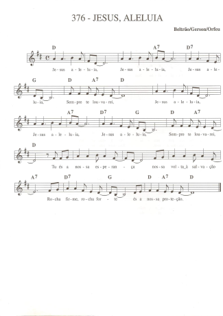 Catholic Church Music (Músicas Católicas) Jesus Aleluia score for Keyboard