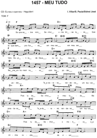 Catholic Church Music (Músicas Católicas) Meu Tudo score for Keyboard