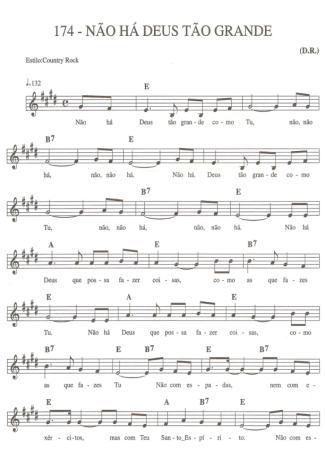 Catholic Church Music (Músicas Católicas) Não há Deus Tão Grande score for Keyboard