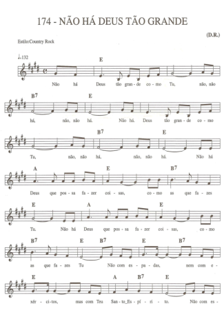 Catholic Church Music (Músicas Católicas)  score for Keyboard