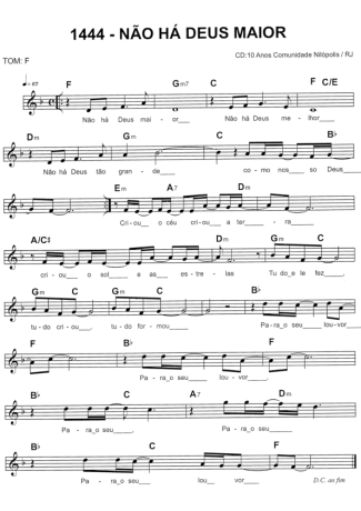 Catholic Church Music (Músicas Católicas)  score for Keyboard