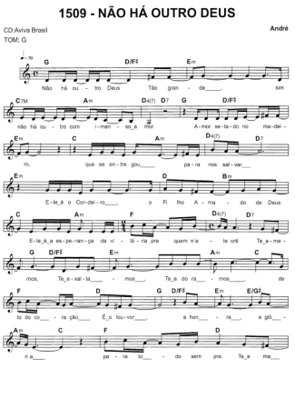 Catholic Church Music (Músicas Católicas)  score for Keyboard