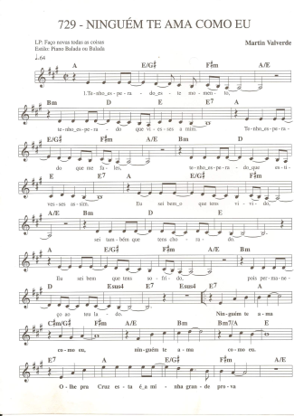 Catholic Church Music (Músicas Católicas) Ninguém Te Ama Como Eu score for Keyboard