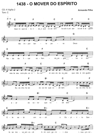 Catholic Church Music (Músicas Católicas) O Mover Do Espírito score for Keyboard