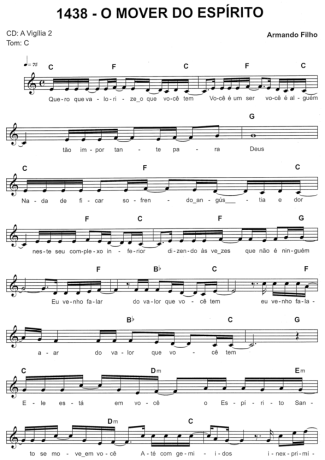 Catholic Church Music (Músicas Católicas)  score for Keyboard