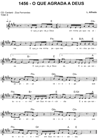 Catholic Church Music (Músicas Católicas) O Que Agrada A Deus score for Keyboard