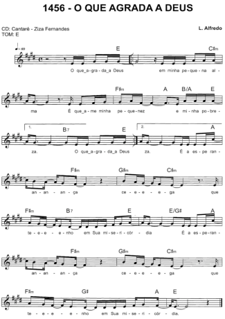 Catholic Church Music (Músicas Católicas)  score for Keyboard