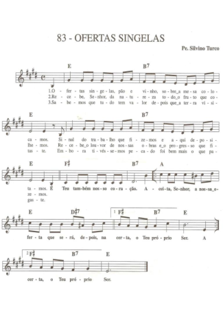 Catholic Church Music (Músicas Católicas)  score for Keyboard